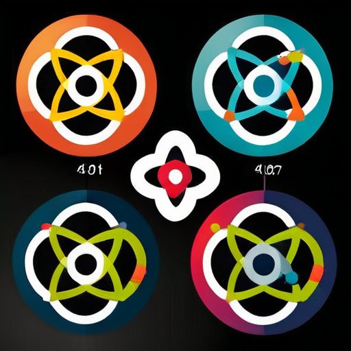 NationalPeriodicTableDay